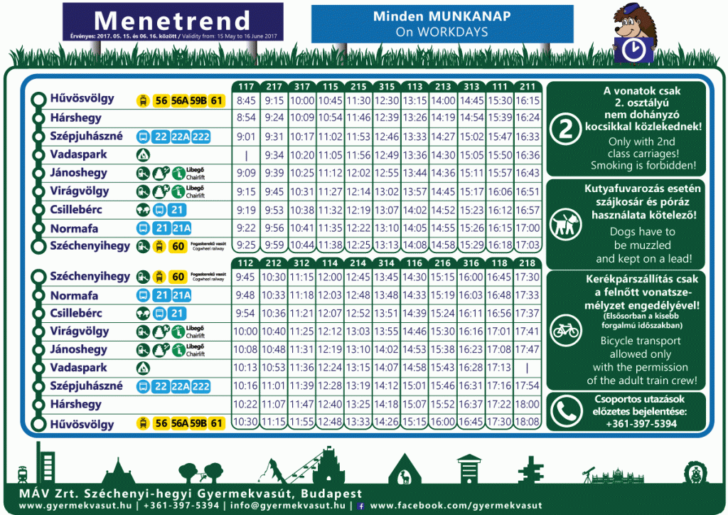 Tavaszi menetrend 2017