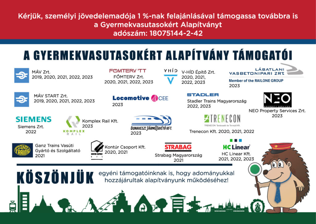 Gyermekvasutasokért Alapítvány támogatói